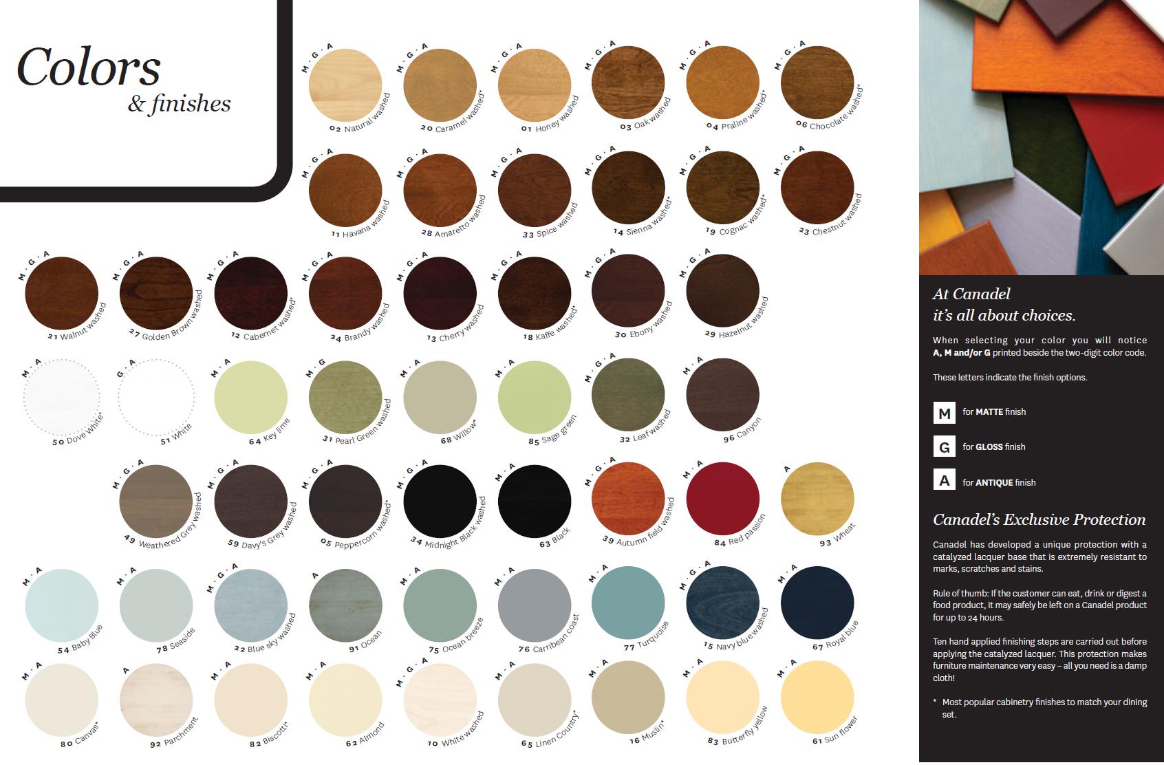 Canadel Custom Dining Tables Customizable Round Table with Pedestal